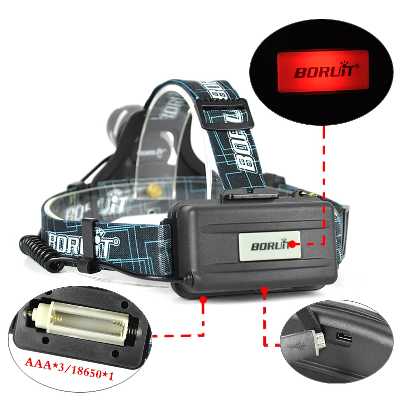 Boruit led light Rechargeable headlight High power head lamp Flashlight Headlamp 1000 Lumens Headlamps power by 3x AAA batteries (3)