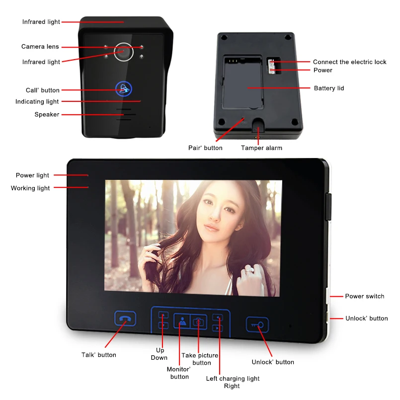US $129.35 Wireless Unlock Hands Free Call Talk 7Lcd Monitor Wireless Video Intercom System Doorphone With 2 Pcs Rainproof Outdoor Camera