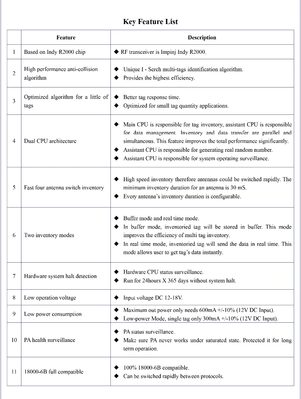 HR640_datasheet-2