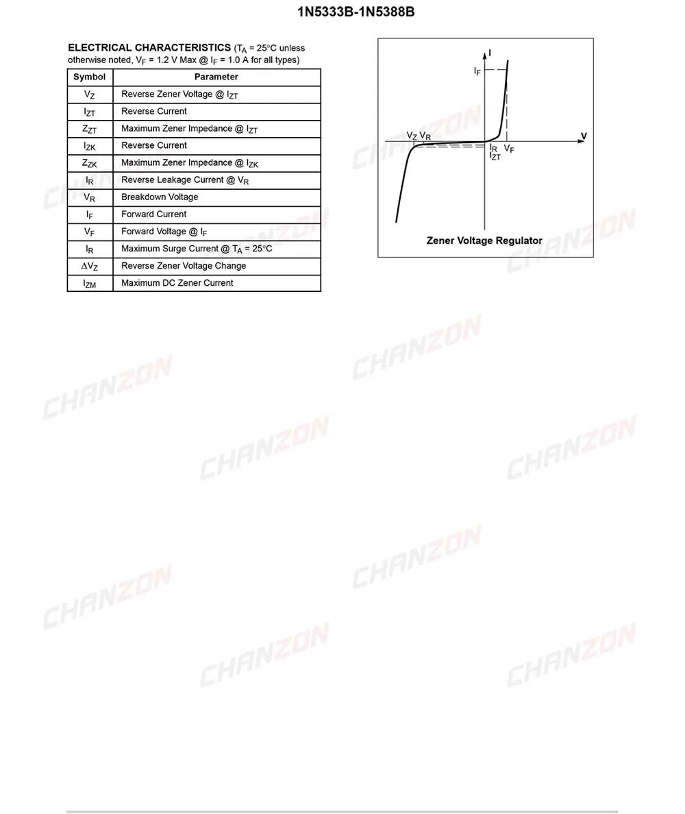 1N5338B CHANZON-2