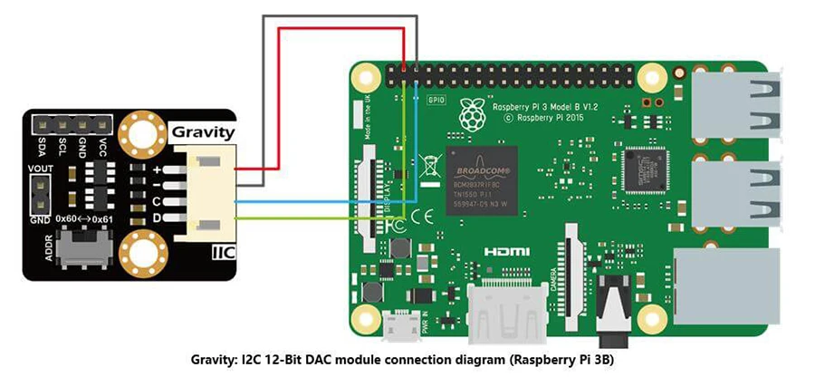 DFR0552-Connection_With_Raspberry
