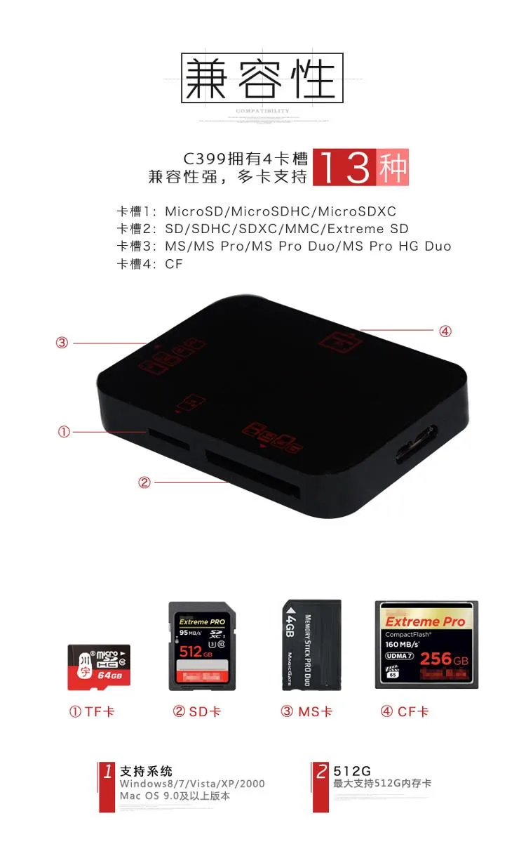 Высокая Скорость 5 Гбит/с USB 3.0 SD Micro SD SDXC SDHC TF MS CF Card Reader Адаптер для карты памяти SD карты MicroSD SDXC MS CF карта