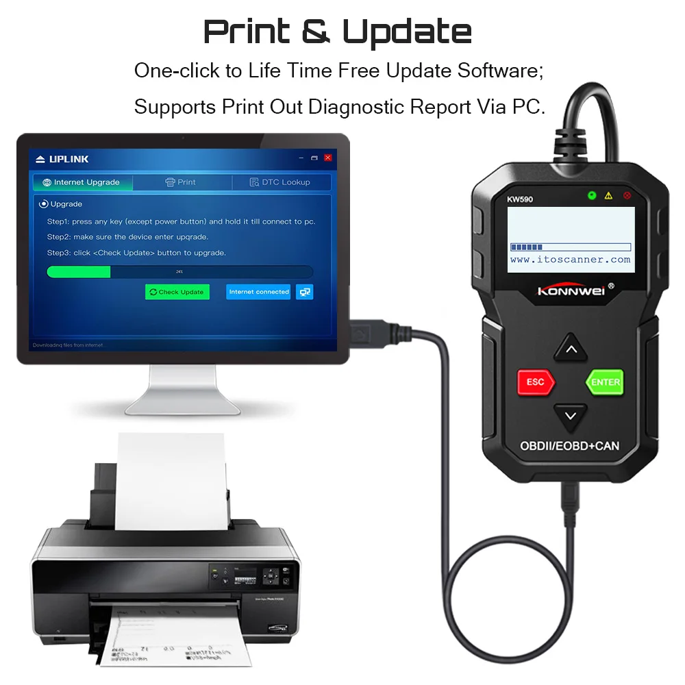 KONNWEI KW590 OBD2 Автомобильный сканер OBD 2 диагностический инструмент на русском языке