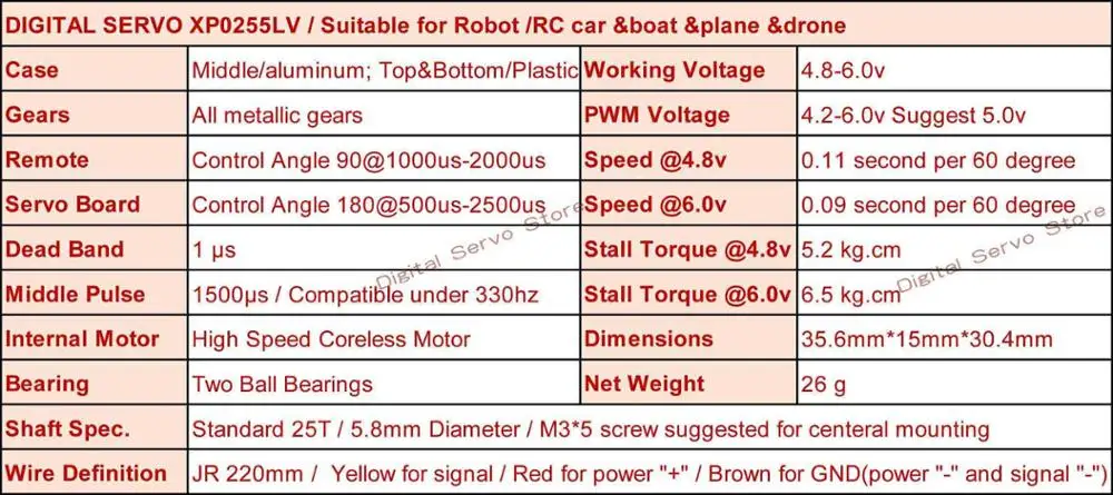 0255 Spec_conew1