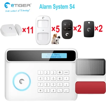 

Three rooms 2 halls 5 PIR motion detectors 50 wireless zones PSTN&GSM alarm security system