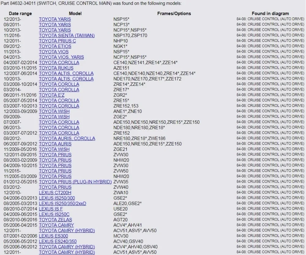 MH Электронный круиз-контроль Переключатель 84632-34011 84632-34017 84632-0F010 для Toyota Corolla Yaris RAV4 Hilux Hiace Wish Auris