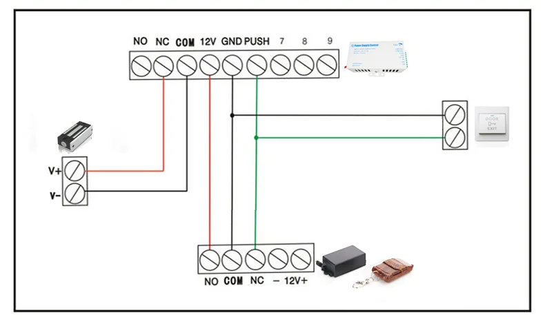 Connection Diagram with Remote Control