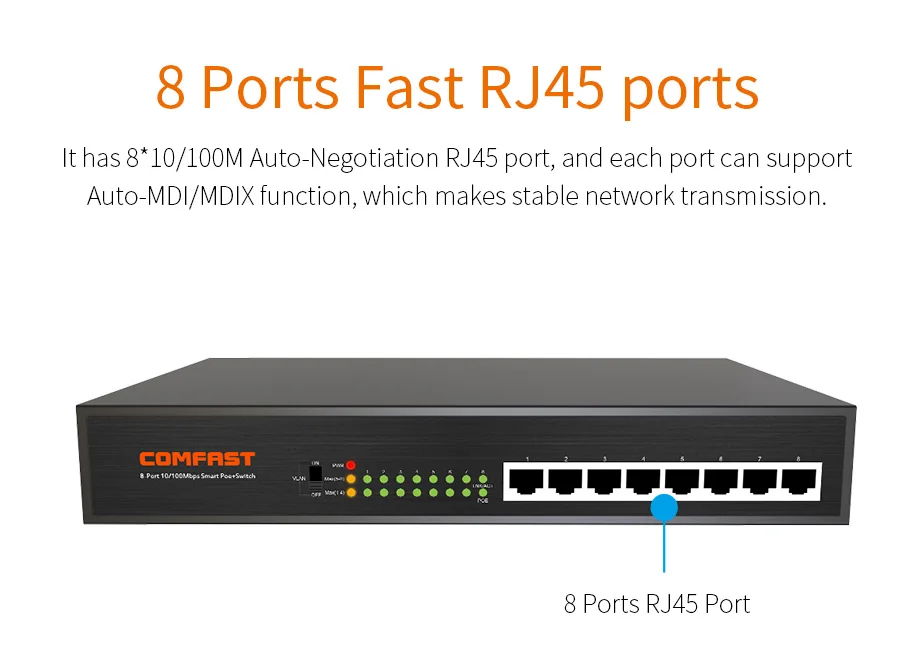 COMFAST отель покрытия Wi Fi решение костюм 300 Мбит/с беспроводной маршрутизатор 2.4g wifi точка доступа 48 В поддержка openWRT ddwrt