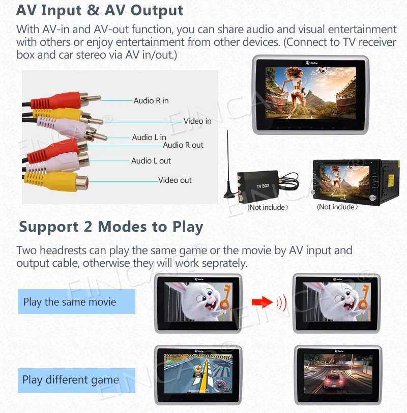 Пара HD TFT lcd Цифровые экраны двойной автомобильный подголовник портативный dvd-плеер с сенсорным ключом Поддержка tv Viedo монитор HDMI и USB/SD FM