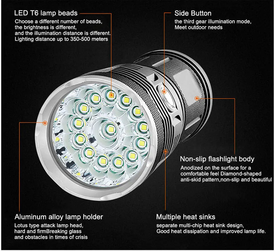 Мощный светодиодный прожектор 6, 12, 18 x T6, светодиодный фонарь 7600 люмен, водонепроницаемый фонарь с аккумулятором 4*18650+ зарядка через usb