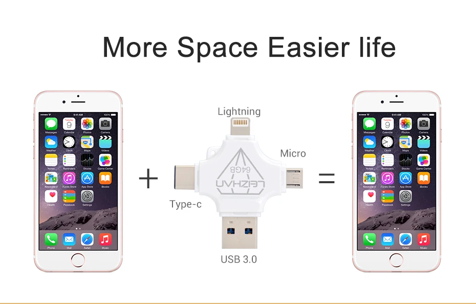 Флэш-накопитель 4 в 1 для телефонов iPhone, ipad, Android, type-C, 128 ГБ, 64 ГБ, 32 ГБ, 16 ГБ, USB C, фото-накопитель, USB 3,0, флеш-накопитель OTG