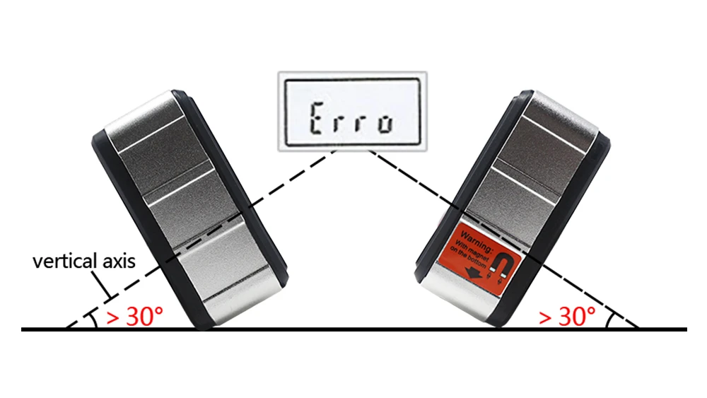 Прецизионный цифровой транспортир Инклинометр 4x90 градусов уровень коробка электронный Угол Finder уровень коробка с магнитной базой