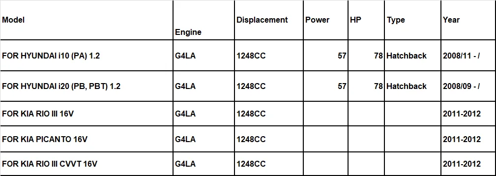 EVfitting-Poignée à gaz pour vélo électrique, ligne de 1.5m, accélérateur  pour scooter tricycle, vélo