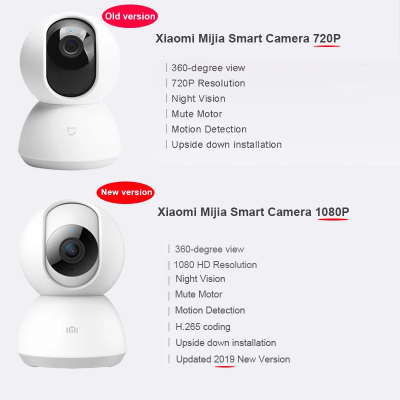 1080P беспроводная домашняя безопасность XIao mi IP камера H.265 HD mi ni Smart Wi-Fi камера Wifi Camara ip двухстороннее аудио Радионяня