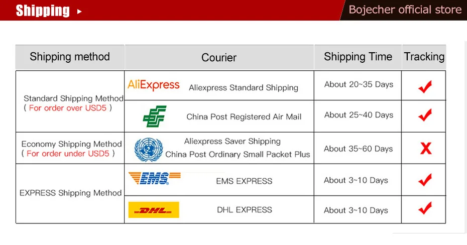 Shipping