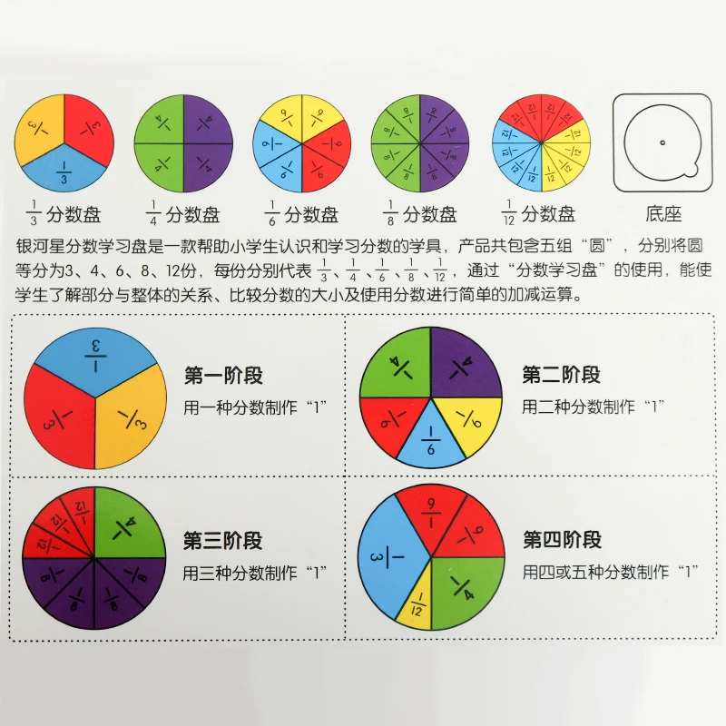 1 комплект, элементарная математика, фракционная проблема, демонстрационный реквизит, фракционная графическая презентационная панель для обучения детей