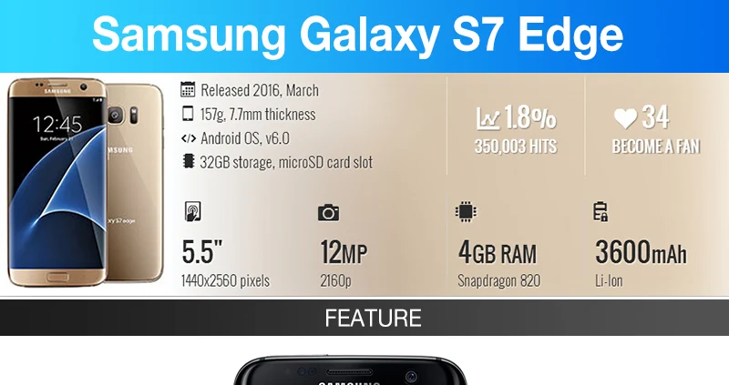 Смартфон samsung Galaxy S7 Edge G935F и G935V, 5,5 '', 4 Гб ОЗУ, 32 Гб ПЗУ, wifi, одна SIM карта, 12 Мп, 1080 P, 4G, LTE, четырехъядерный мобильный телефон
