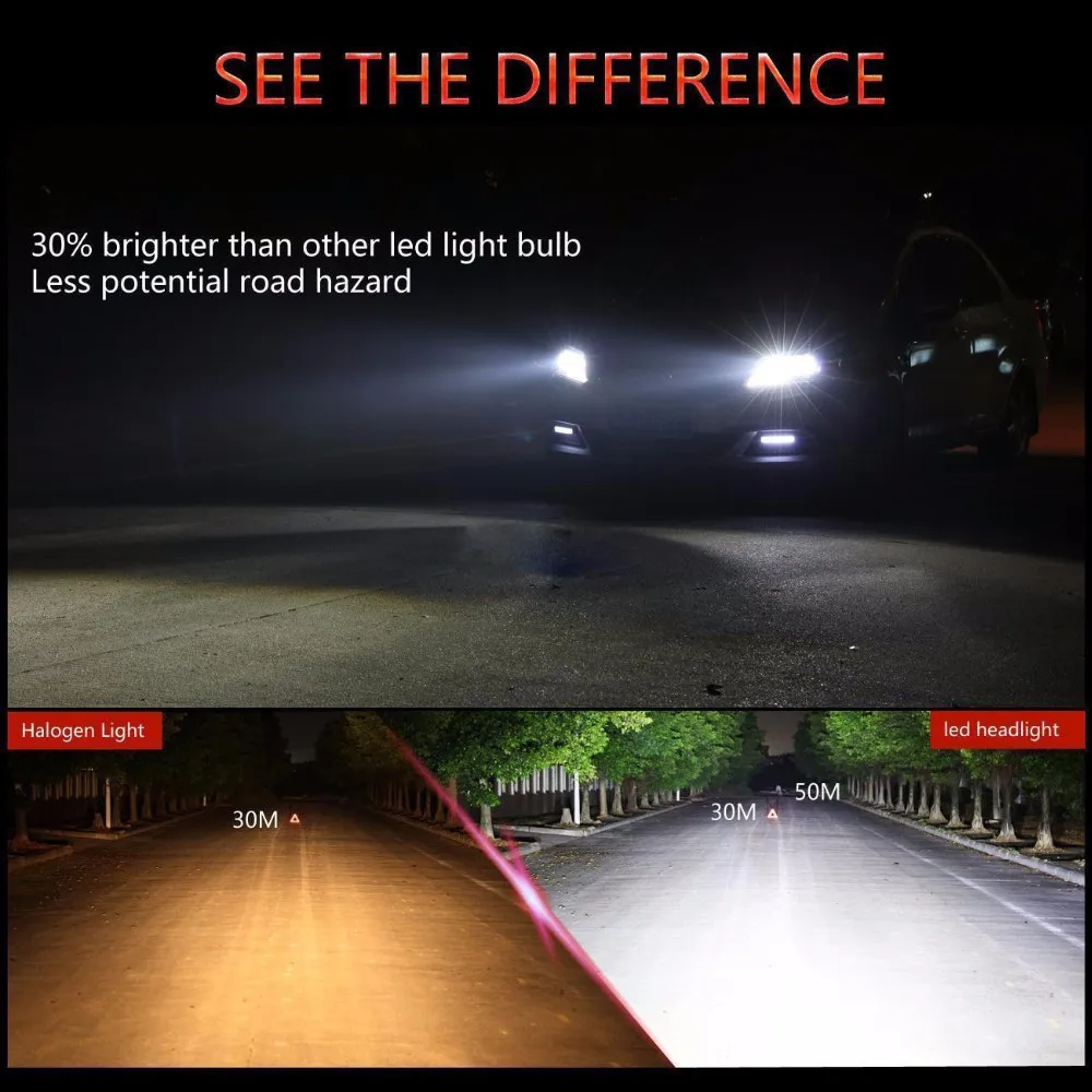 Комплект для автомобильных светодиодных фар H7 110 Вт 6000 лм|super bright|super whiteheadlight bulb |