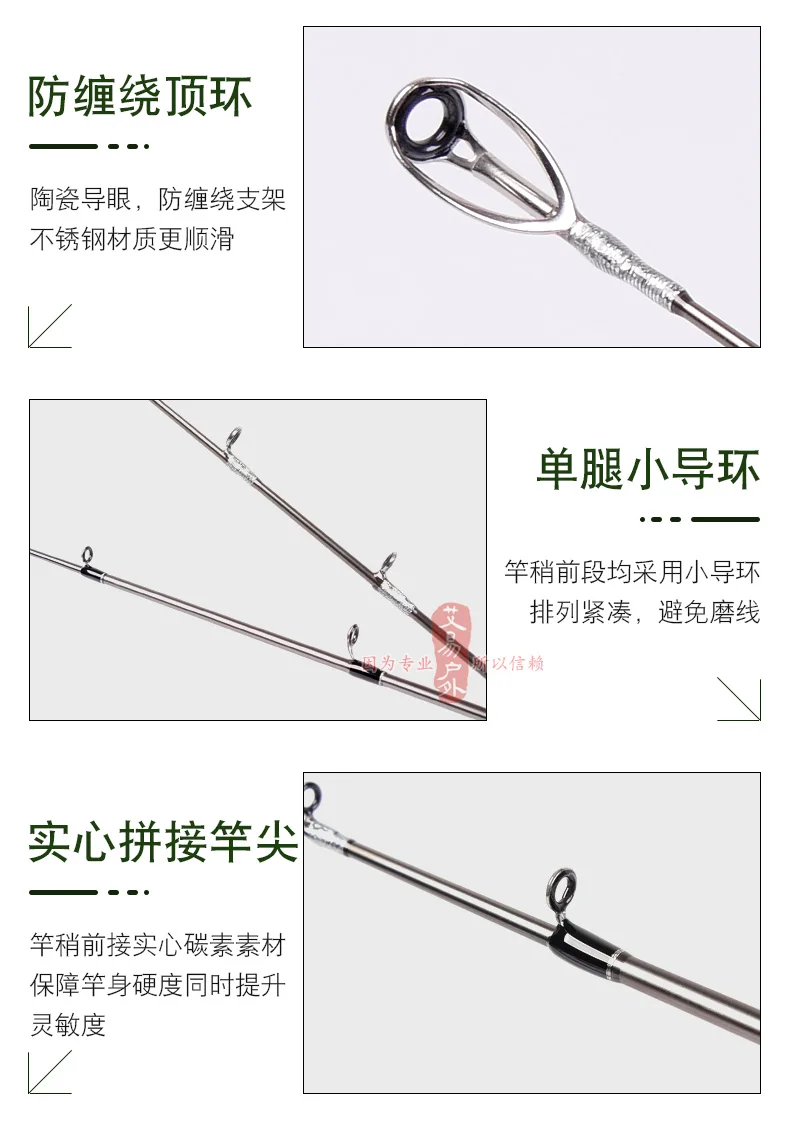 描述6
