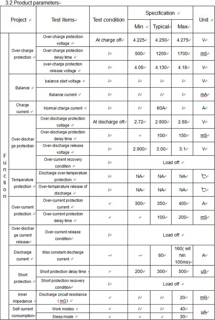 Specification 2