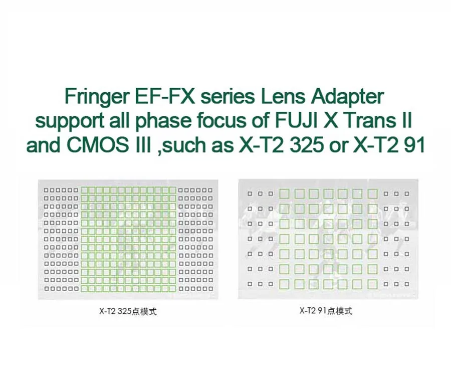 Fringer EF-FX PRO II Автофокус адаптер для Fujifilm крепление для объектива USM Canon EF объектив совместим для ЖК-дисплея с подсветкой Fujifilm X-E EF-FX2 PRO X-H X-T X-PRO