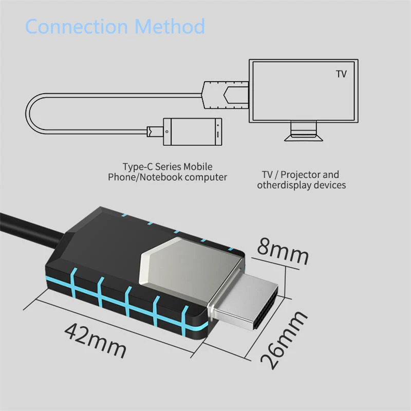 Профессиональный 4K 30HZ usb type-C к HDMI HDTV AV ТВ кабель адаптер для samsung S10 S9 MacBook телефон телевизионная проекция