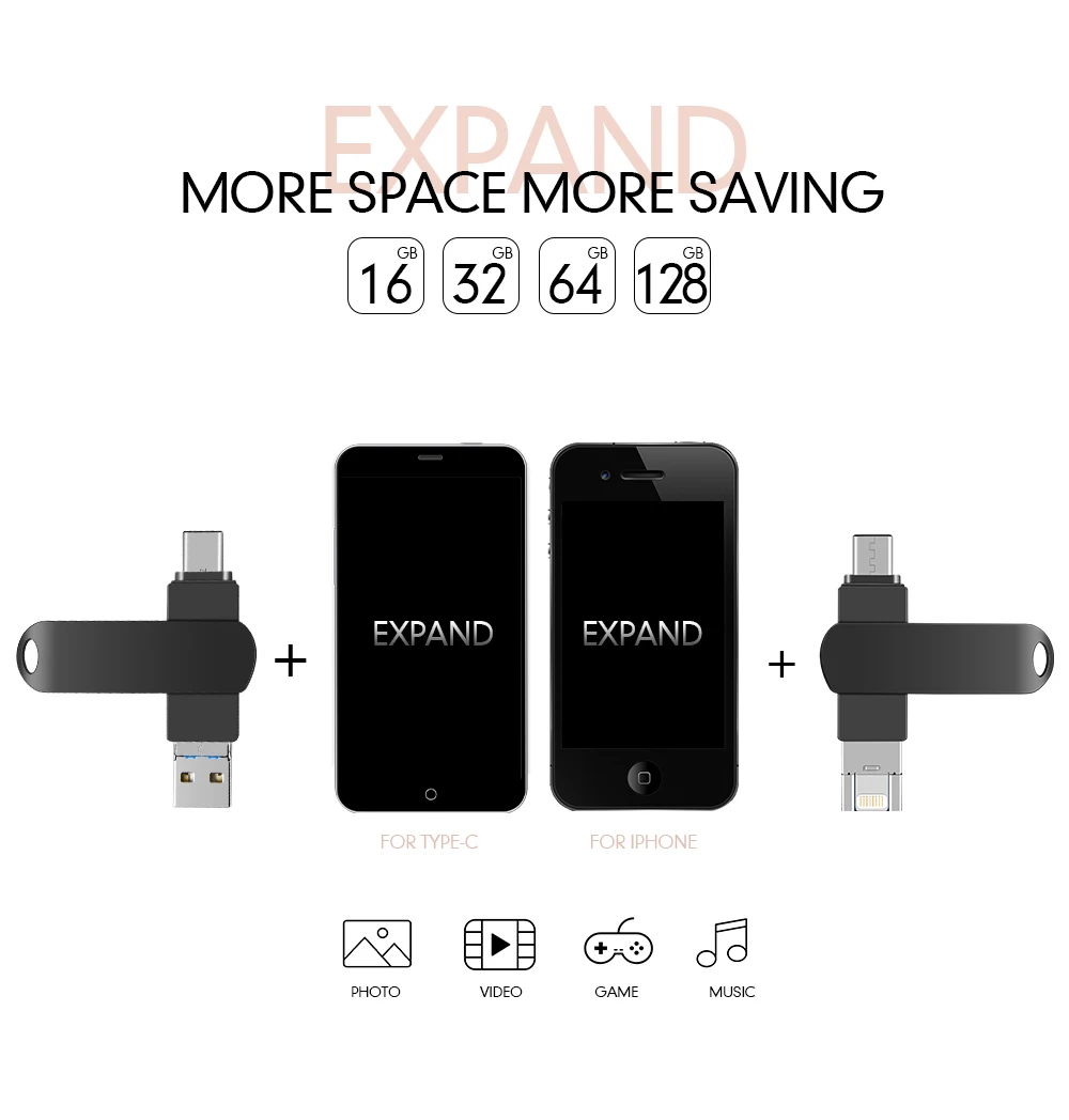 Usb 3,0 OTG USB флеш-накопитель для iPhone/Tablet/PC 8 ГБ 16 ГБ 32 ГБ 64 Гб 128 ГБ флеш-накопитель высокоскоростной флеш-накопитель посылка