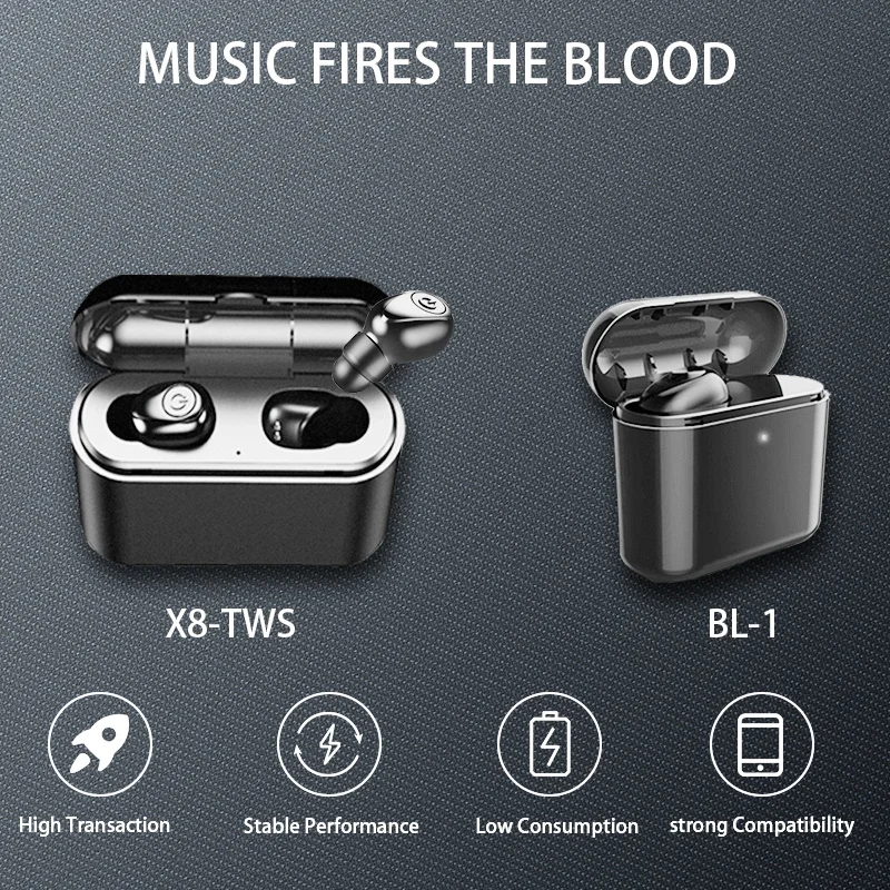 X8 TWS настоящие Bluetooth наушники 5D стерео беспроводные наушники мини TWS водонепроницаемые наушники с зарядным устройством 3500 мАч Внешний аккумулятор CVC