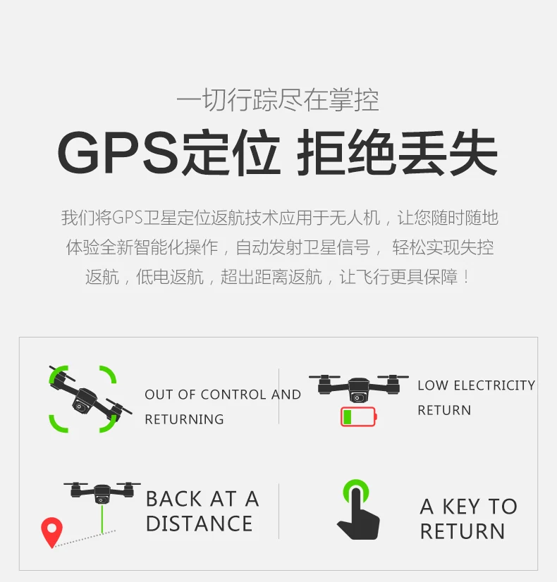 OTPRO F1 gps Дрон с Wifi FPV 1080P камера бесщеточный Квадрокоптер 25 минут время полета управление жестами складной Дрон RC дроны