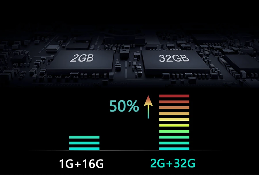 WHEXUNE 1" зеркало заднего вида 4G Android 8,1 dash камера 2G ram 3 2G rom gps навигация автомобильный видеорегистратор ADAS WiFi ночное видение