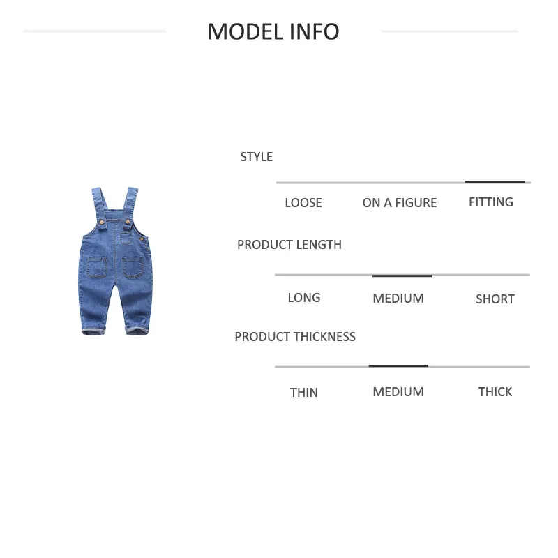 model inf