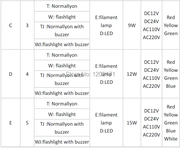 24VDC buzzer 2 цвета сигнализации Предупреждение свет для станка