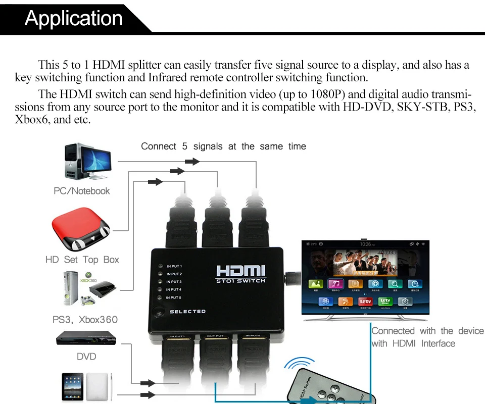 HDMI сплиттер 5 портов HDMI переключатель 1080P 5 вход 1 выход адаптер для xbox 360 PS3 PS4 HDTV HDMI селектор HDMI удлинитель