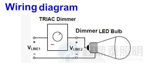 Светодиодный диммер TRIAC 600 Вт 220 В переменного тока|dimmer switch 600w|led dimmer switchtriac |