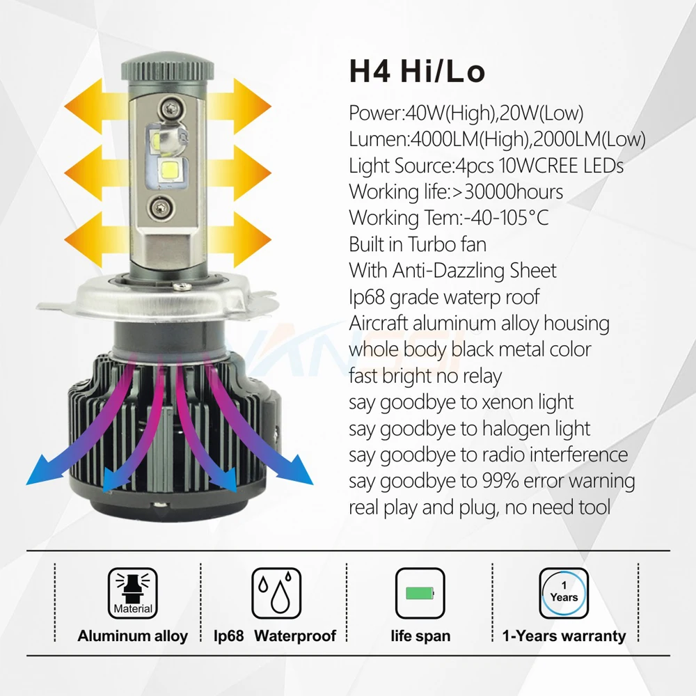 VANSSI H4 светодиодный автомобильный фонарь HB2 9003 Hi/Lo 40 Вт 4000лм 6000 К Белый Высокая производительность Авто фара противотуманная лампа конверсионный комплект