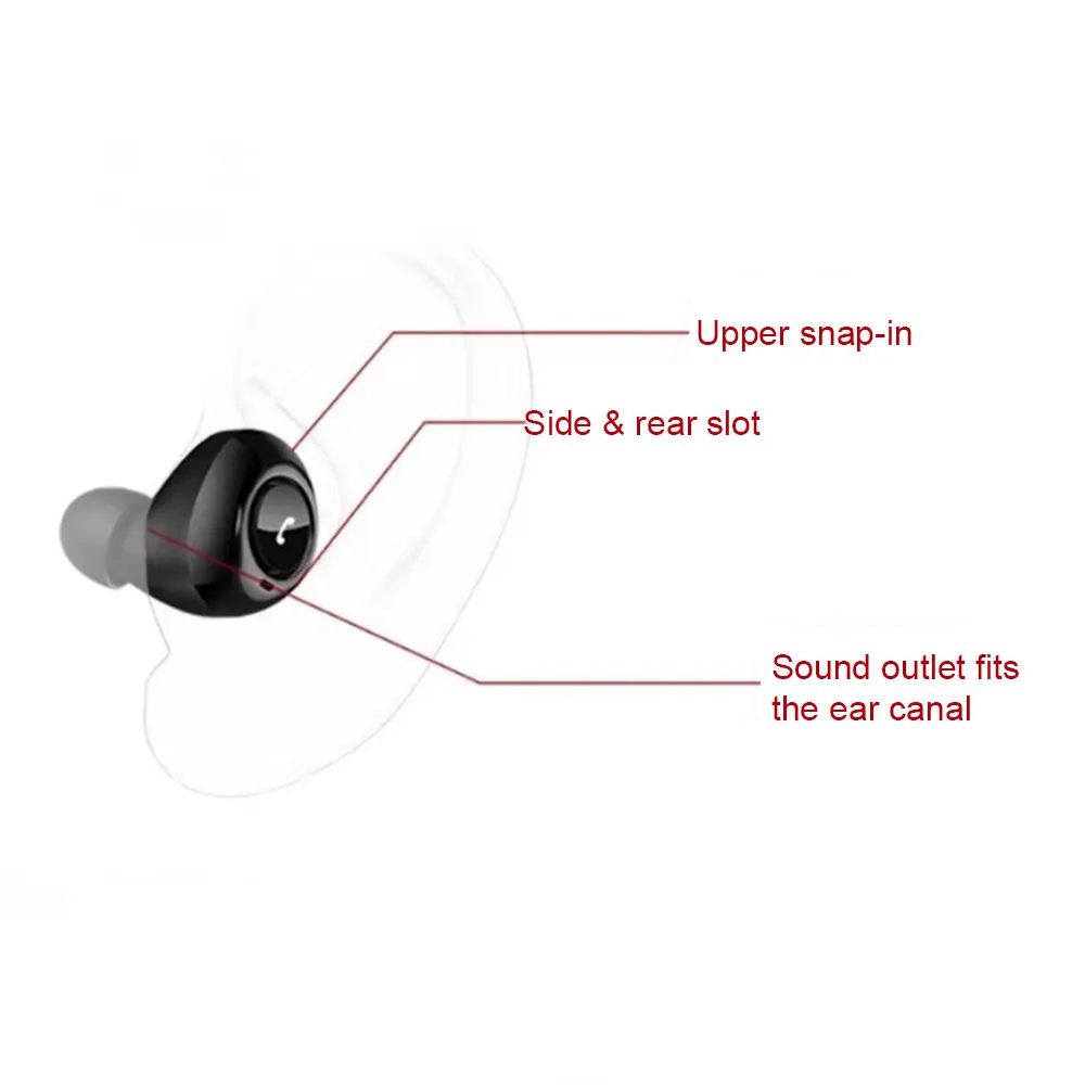 New Bluetooth/Wireless Headset TWS Twins 5.0 Binaural Call Sports Stereo Support One Matching Two Connecting Devices