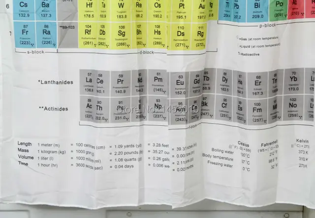 Polyester Terylene Big Bang Theory Periodic Table Shower Curtain