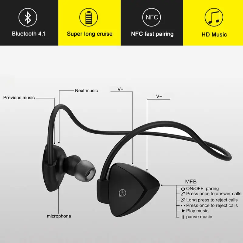 afbreken Zus moed AWEI 840 Waterproof Bluetooth Earphones Wireless Earbuds With Mic Stereo  Headset|earbuds with mic|wireless earbudsbluetooth earphone - AliExpress