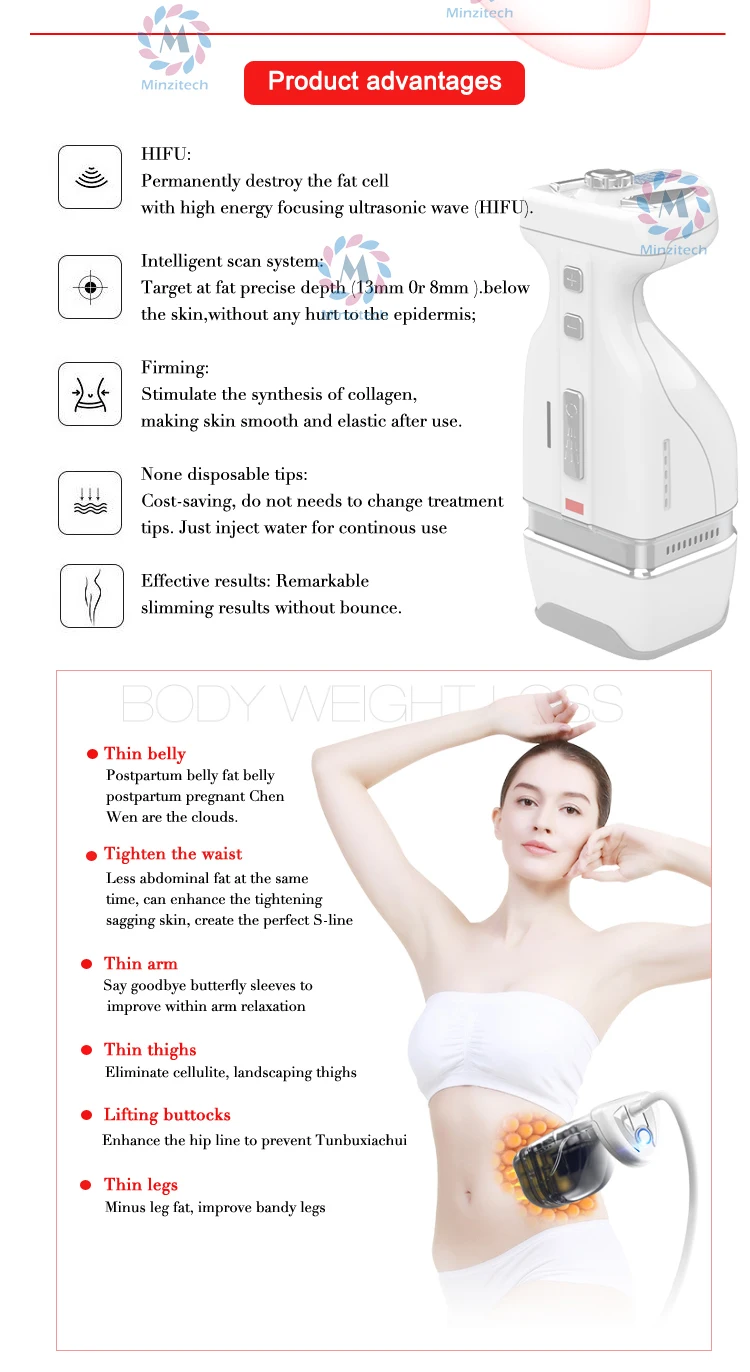 HelloBody-3