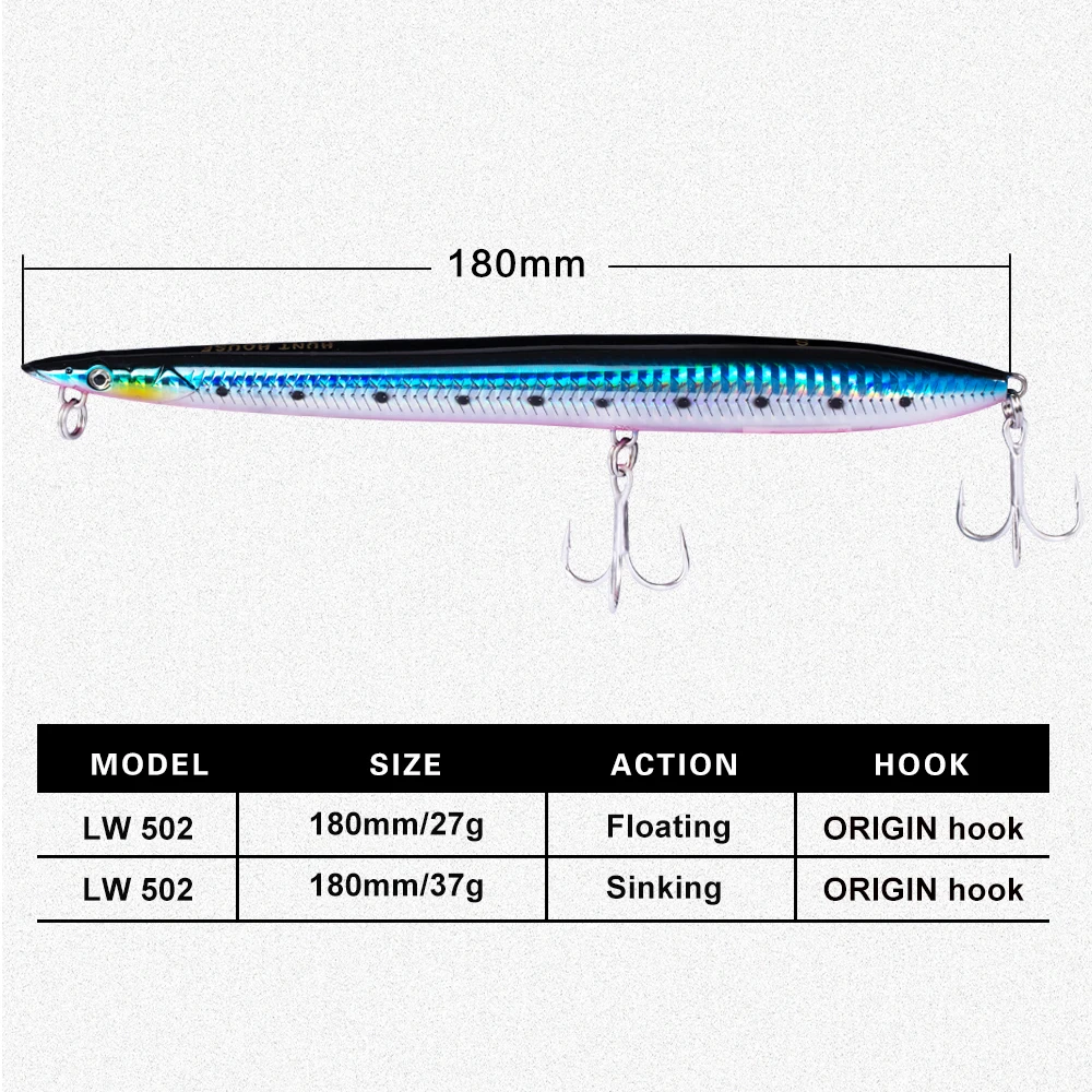 Охотничий дом, новинка, Тонущая рыболовная приманка, жесткий карандаш, рыболовные приманки, 180 мм, SANDEEL, для серфинга, ходунки, для плавучей рыбы