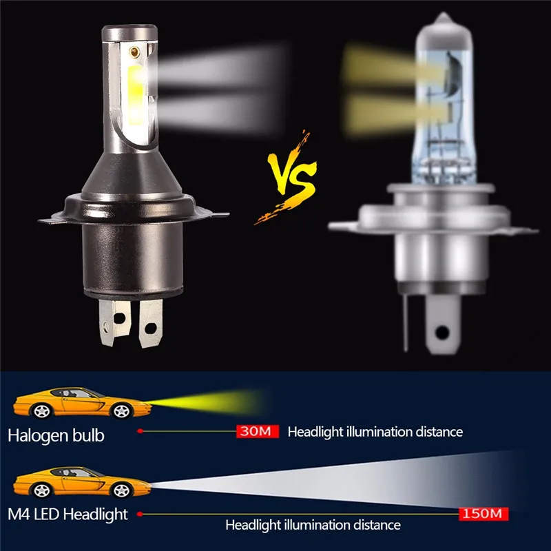 Led Лампы H4 Купить В Минске