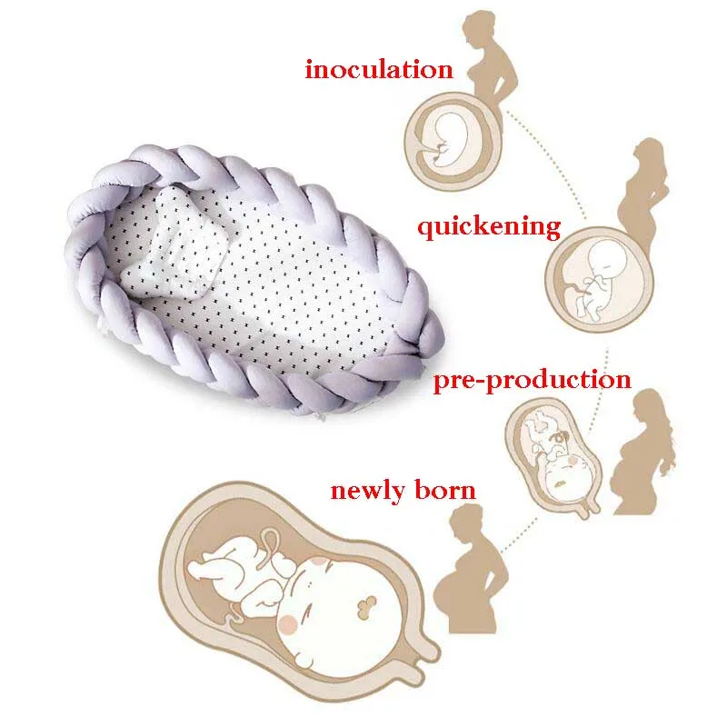 Складное хлопковое плетение, съемная спальная кровать, детское гнездо, детская кроватка, портативная детская хлопковая колыбель, бампер, матрас для новорожденных