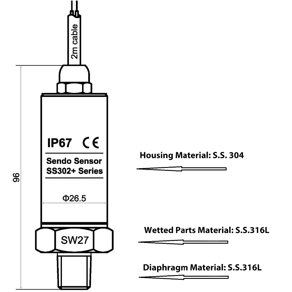 IP67