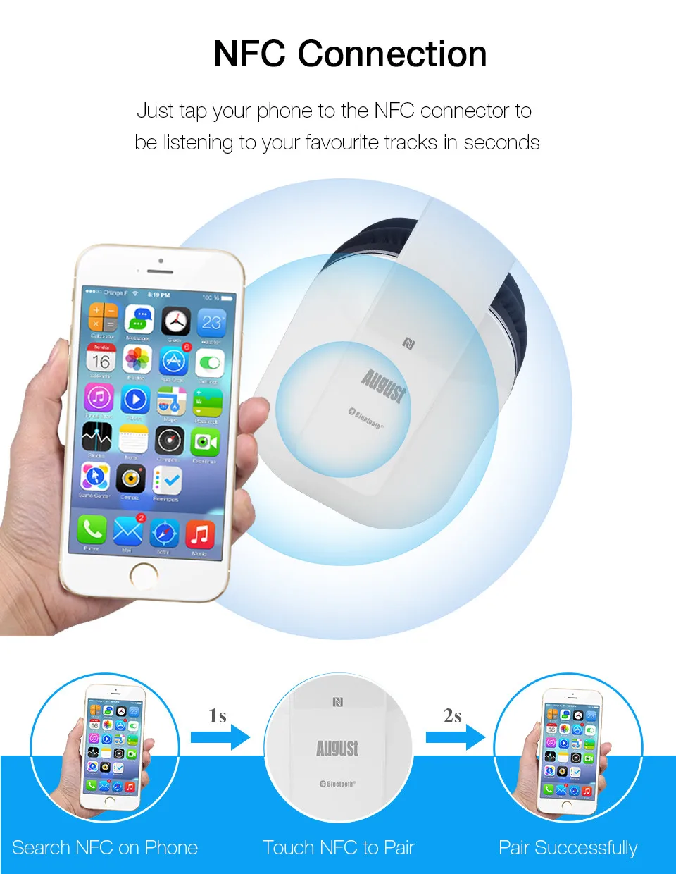 August EP650 Bluetooth Headphoens with NFC- White