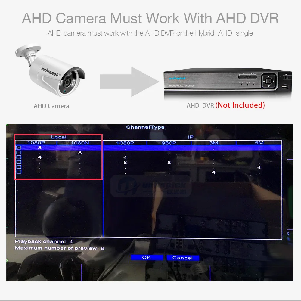  4Ch AHD CCTV Camera Waterproof Security System Kit 4 x 1080P 2.0MP Security Cameras IR NightVision  - 32845457693