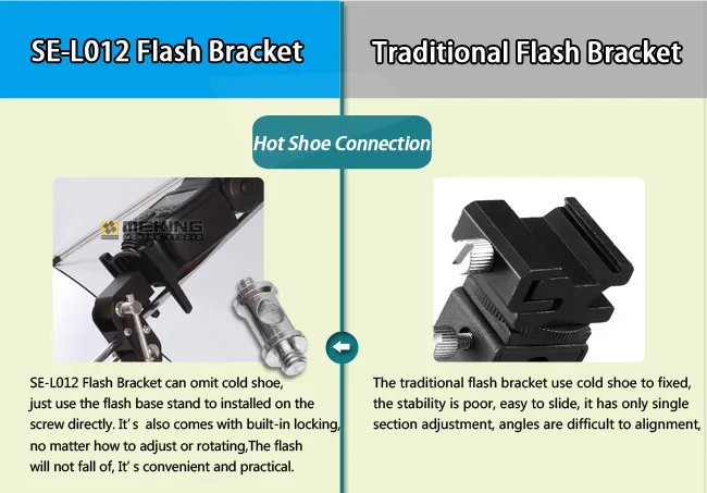 Selens Универсальный Speedlite вспышка горячий башмак Кронштейн Держатель подставка винт крепление l-форма для зонт для софтбокса