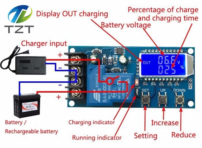 Завеса с источником питания от постоянного тока 6 60v 30A хранения контроль зарядки