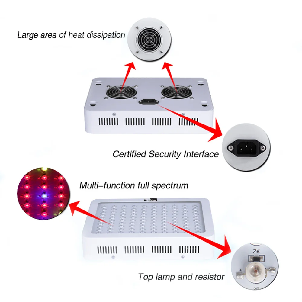 Whole hot seller 300W Led Grow Lights Panel 3W Led plant lamps for indoor Greenhouse hydroponic systems grow tent CEROHS (41)