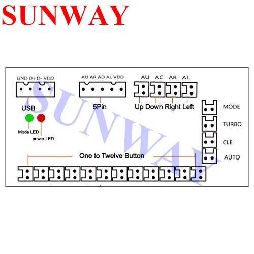 1 шт. Нулевая задержка аркадная игра USB кодер Джойстик контроллер с 5Pin Sanwa провода для MAME PC файтинг fit SANWA Кнопки