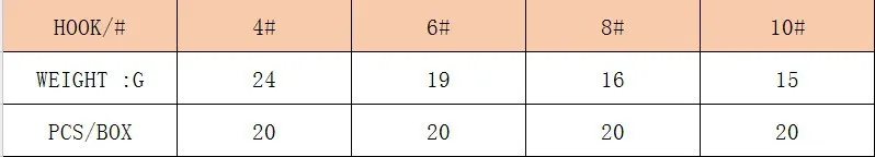 20 шт./лот Высокоуглеродистая сталь крючки рыболовный крючок 4 #6 #8 #10 # красный перо черный рыболовный крючок Открытый Рыболовные снасти